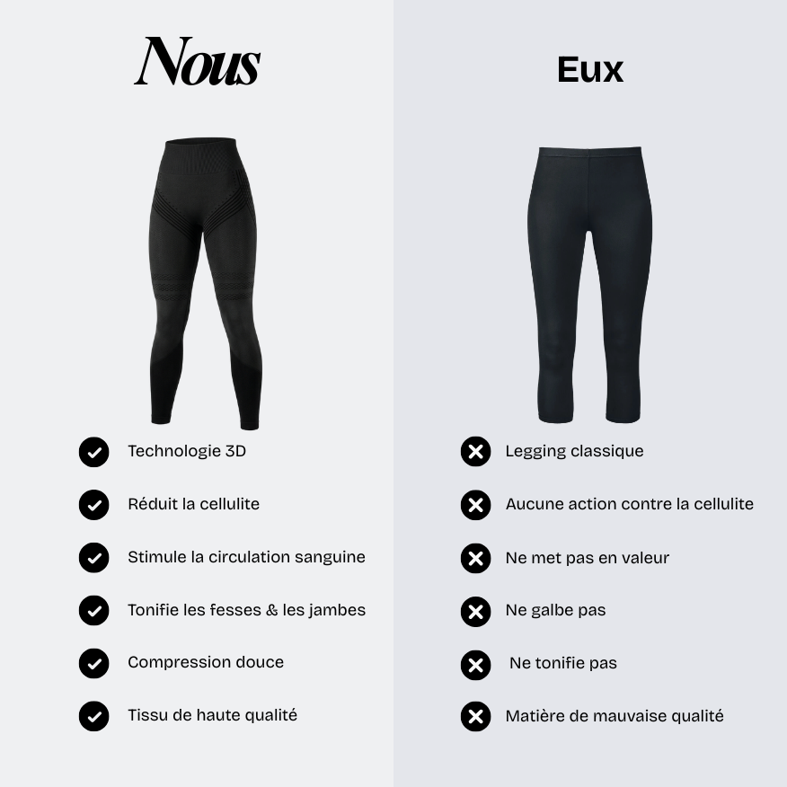 LEGGING SCULPTANT ULVANE